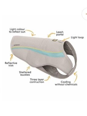 RuffWear Swamp Cooler Dog Vest - Light Gray with Aqua Trim